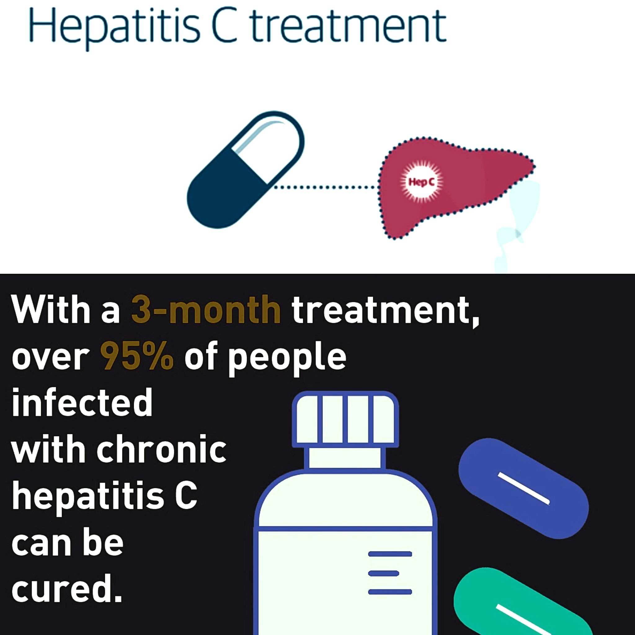 Hepatitis c treatment