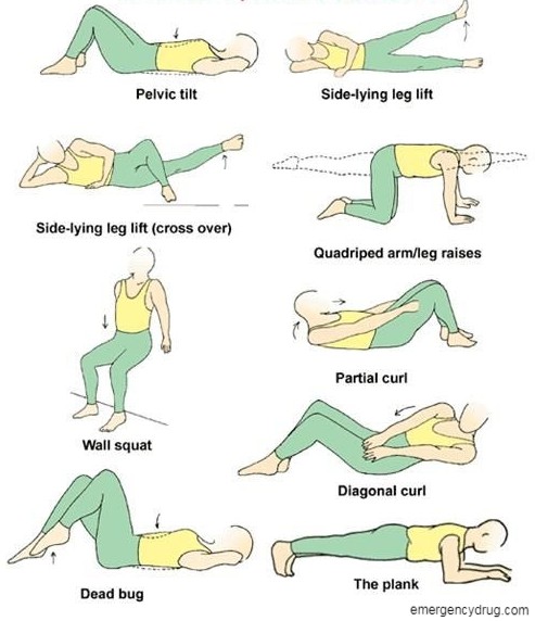Arthritis exercises for daily activities