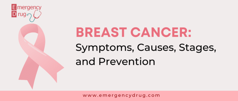 Breast Cancer: Symptoms, Causes