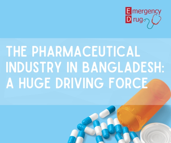 The Pharmaceutical Industry in Bangladesh: A Huge Driving Force