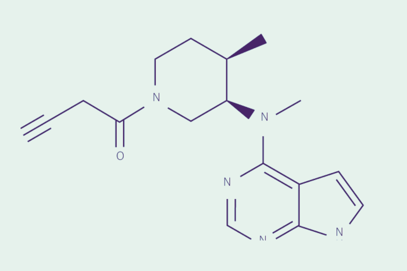 Tofacitinib Brand Name