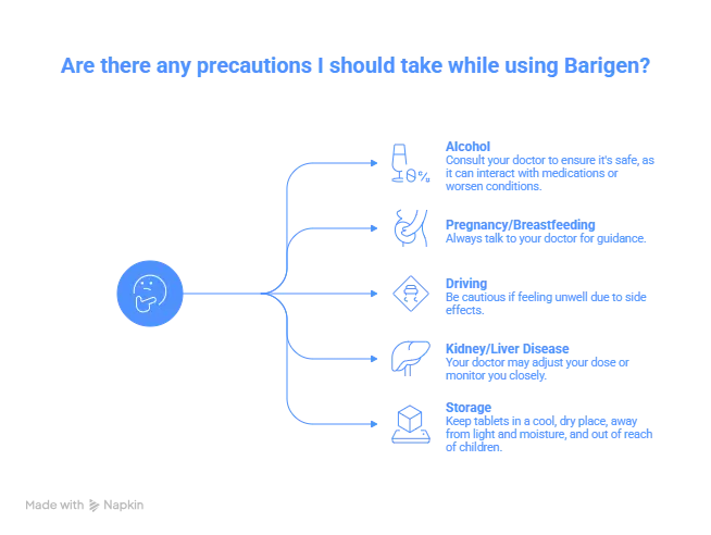 Barigen 4mg Real Talk About Reviews and How It Helps! 3 Staying Safe Important Advice